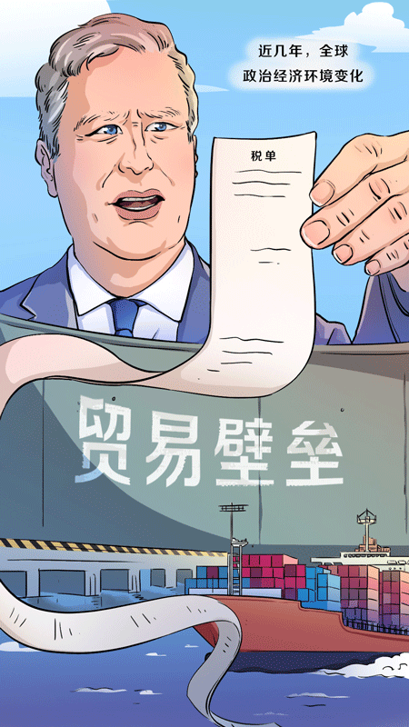 手绘| 你好,十四五②新发展格局